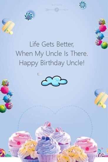 Happy Birthday message for Uncle